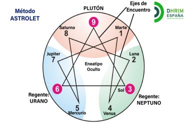 Related course image